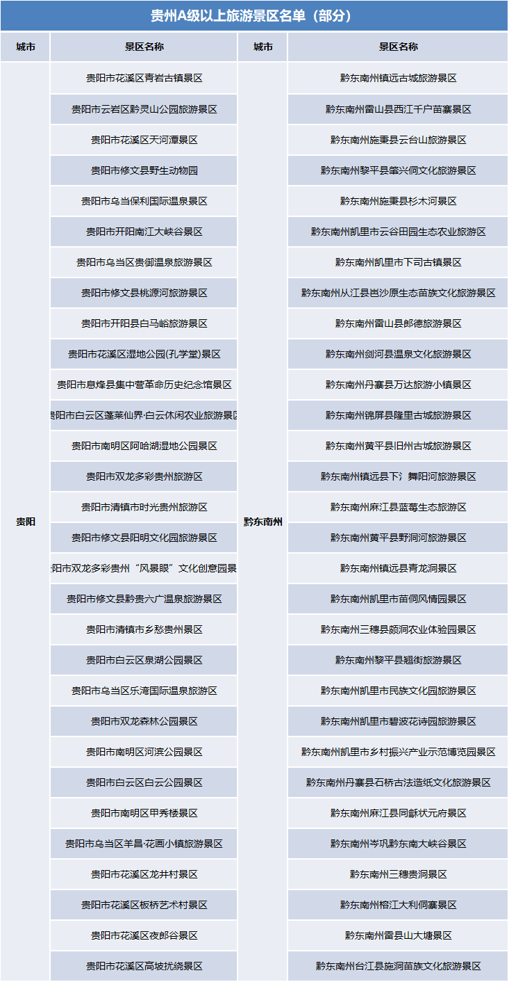 龙盘虎踞 第6页