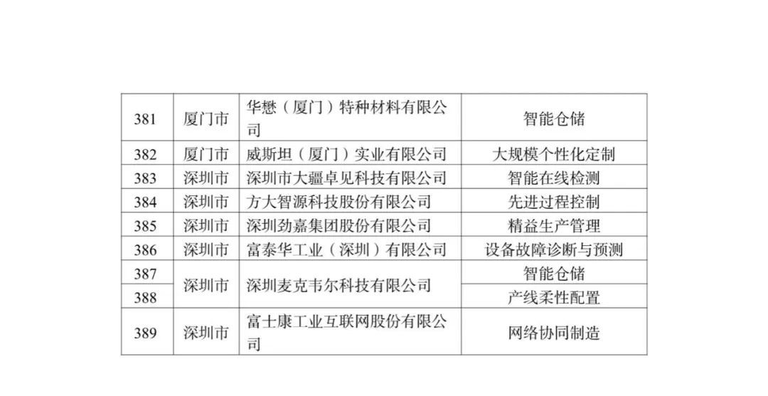 守株待兔 第6页