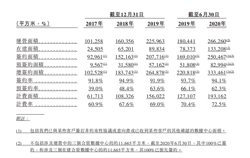 徐徐 第5页