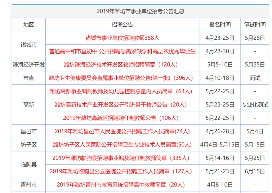 金灿灿 第6页