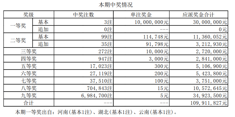 新澳天天开奖资料大全038期,新澳天天开奖资料大全及其潜在的法律风险（第038期）