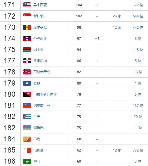 2024年奥门免费资料最准确,澳门免费资料最准确，探索2024年的新机遇与挑战