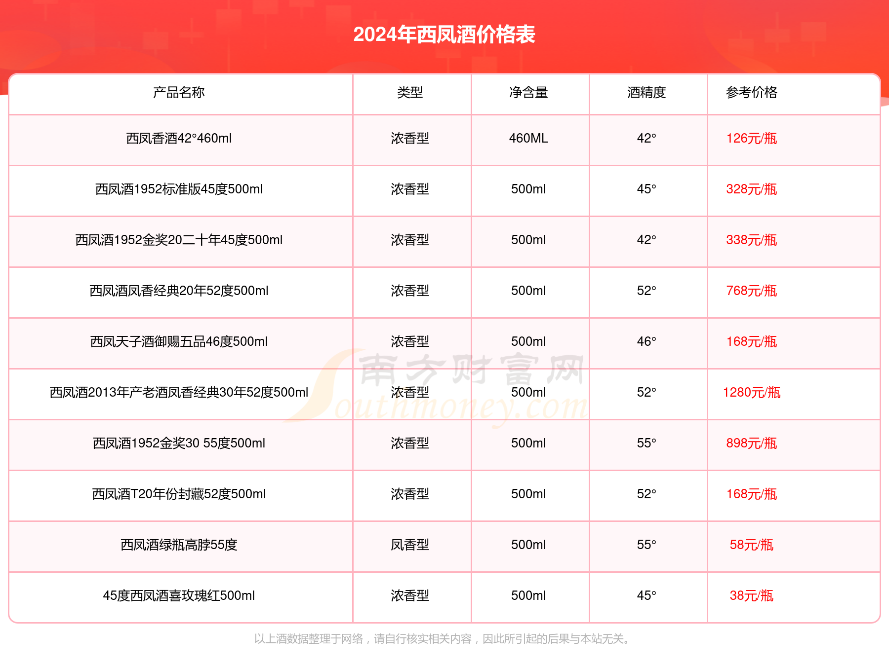 2024正版资料大全好彩网,探索正版资料的世界，2024年好彩网的大数据资源全景解析