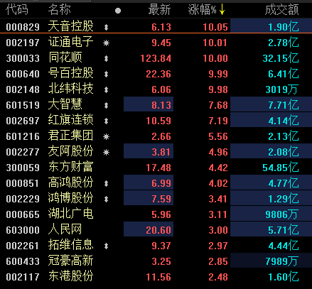 新澳门最准三肖三码100%,关于新澳门最准三肖三码100%的真相揭示与警示