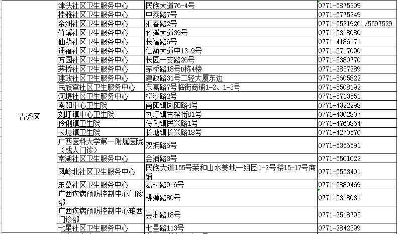 金鸡独立 第5页