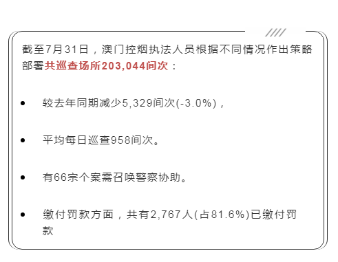 火红 第7页