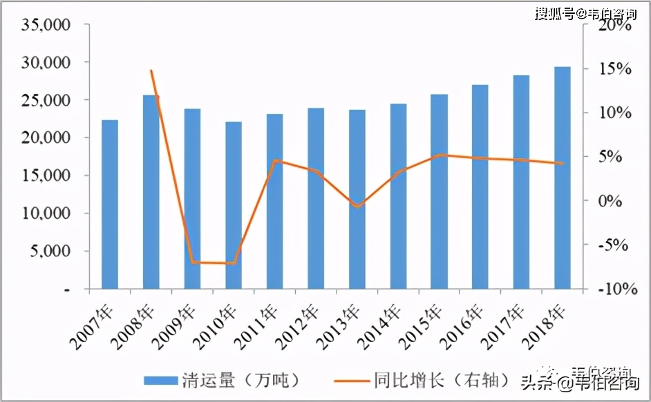 视死如归 第5页