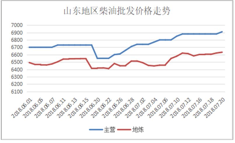 凤毛麟角 第7页