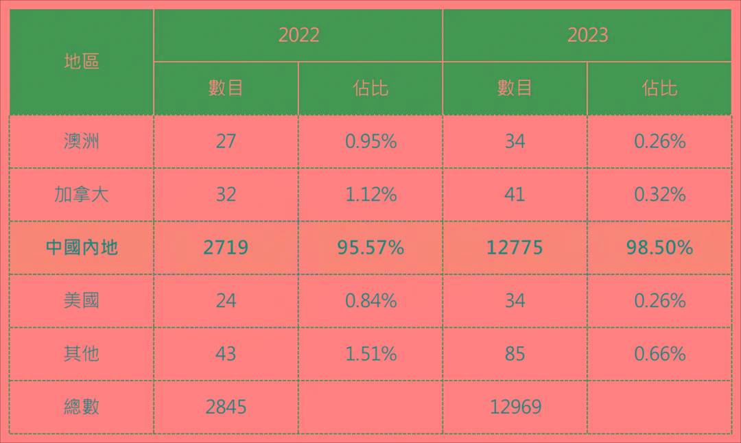 2024年港彩开奖结果,揭秘未来之彩，2024年港彩开奖结果展望