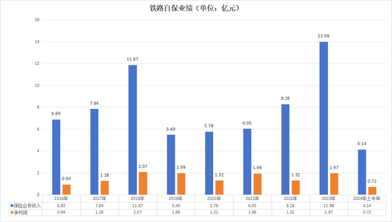 龙凤呈祥 第6页