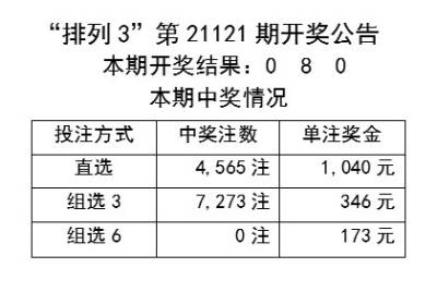 水泄不通 第5页