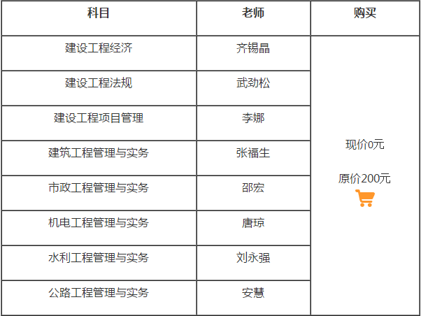 春蚓秋蛇 第7页