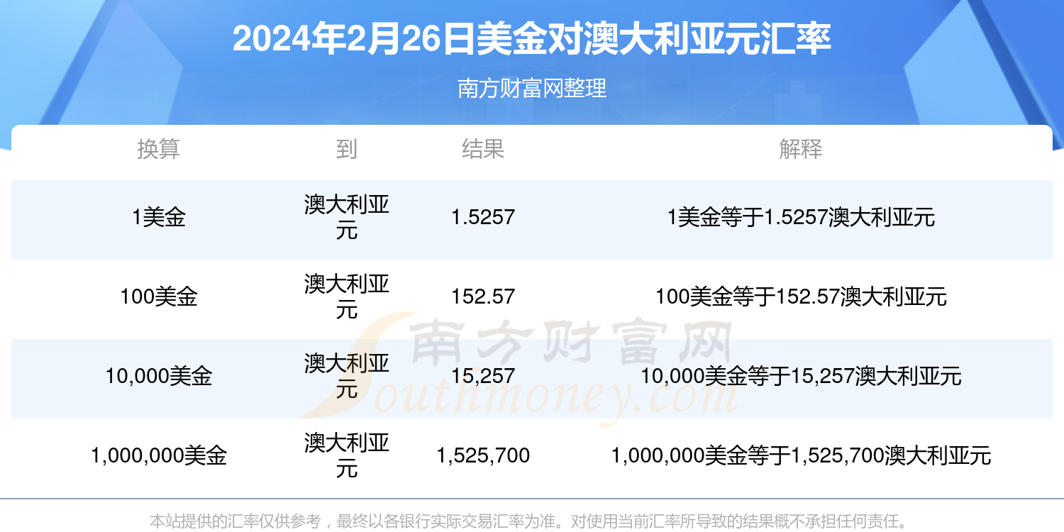 2024新澳最新开奖结果查询,揭秘2024新澳最新开奖结果查询——掌握彩票资讯的正确姿势