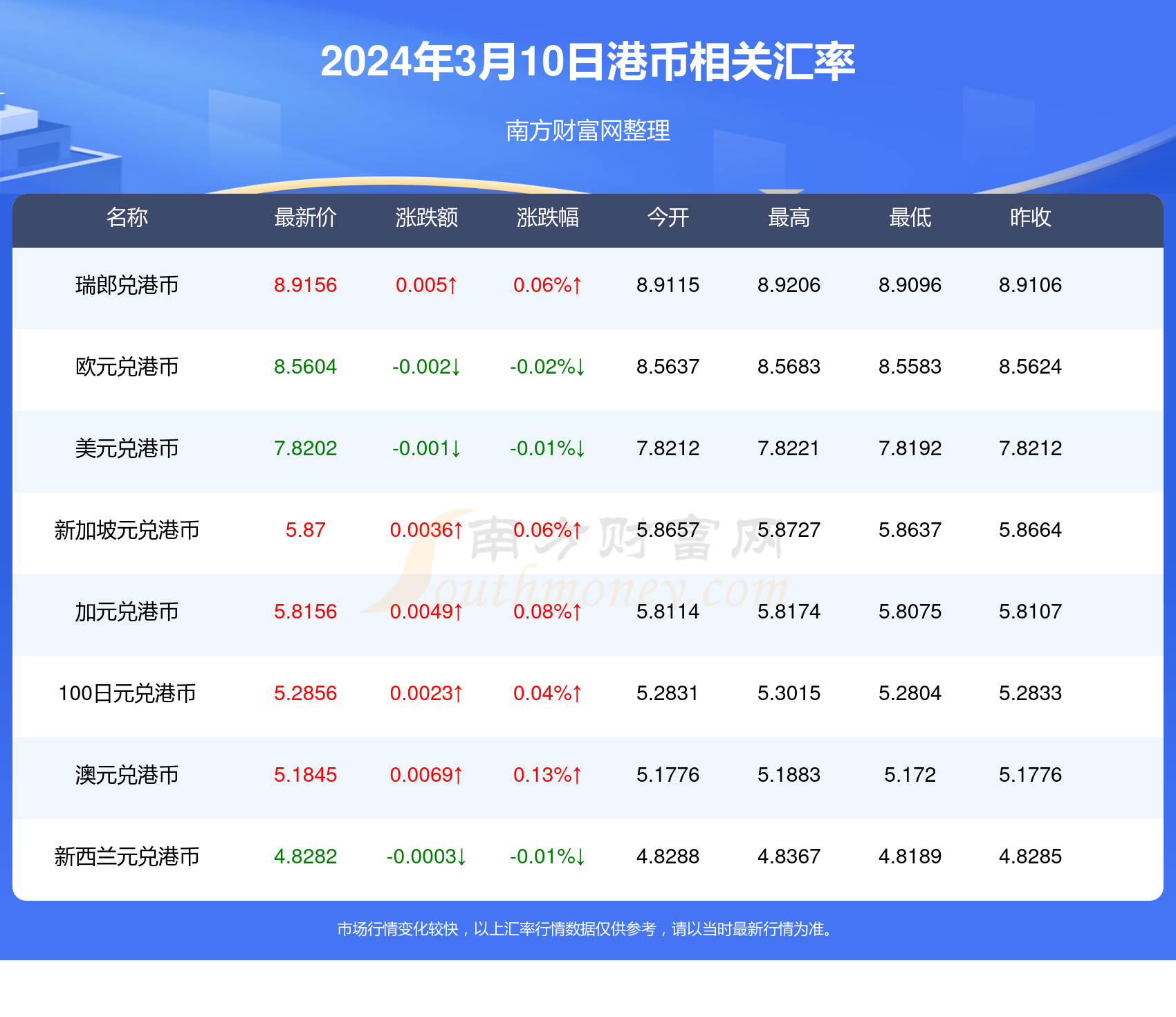 2024香港免费资料大全资料,探索香港，2024年香港免费资料大全资料深度解析