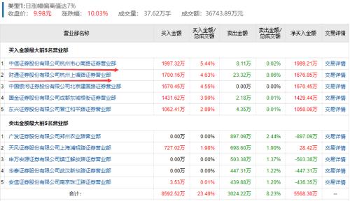 4949免费资料大全免费老版,探索4949免费资料大全老版，资源丰富，助力学习成长