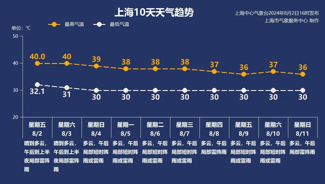 2024澳门今天晚上开什么生肖啊,关于澳门今晚生肖开号的预测与探讨