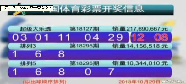 2024年12月 第15页