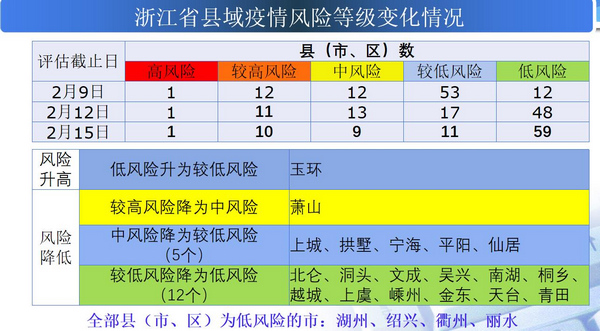 2024年12月 第8页