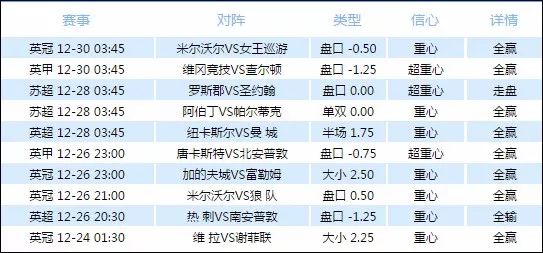 2024澳门今晚开特马开什么,澳门今晚特马开什么，探索与预测