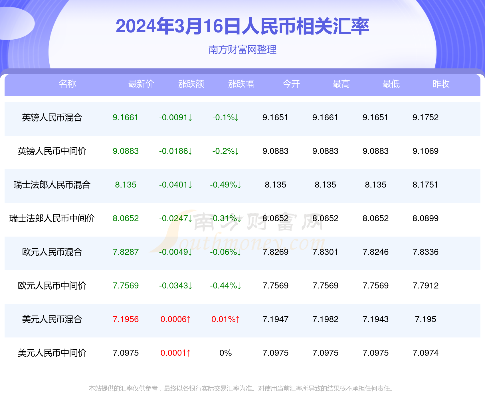 澳门六开奖最新开奖结果2024年,澳门六开奖最新开奖结果及未来展望（2024年）