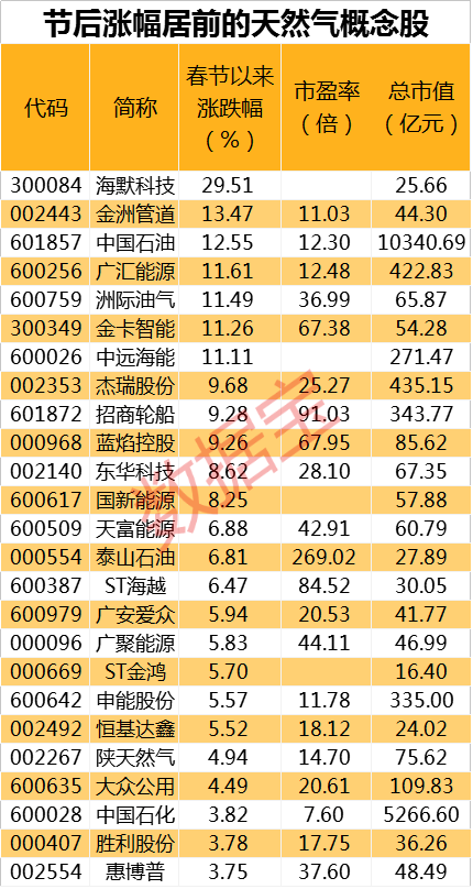 新奥资料免费精准资料群,新奥资料免费精准资料群，探索知识宝库的新领地