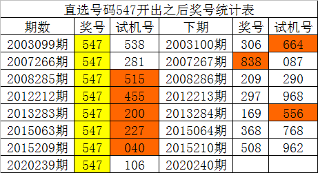 澳门一码一码100准确挂牌,澳门一码一码100准确挂牌，揭秘彩票背后的秘密