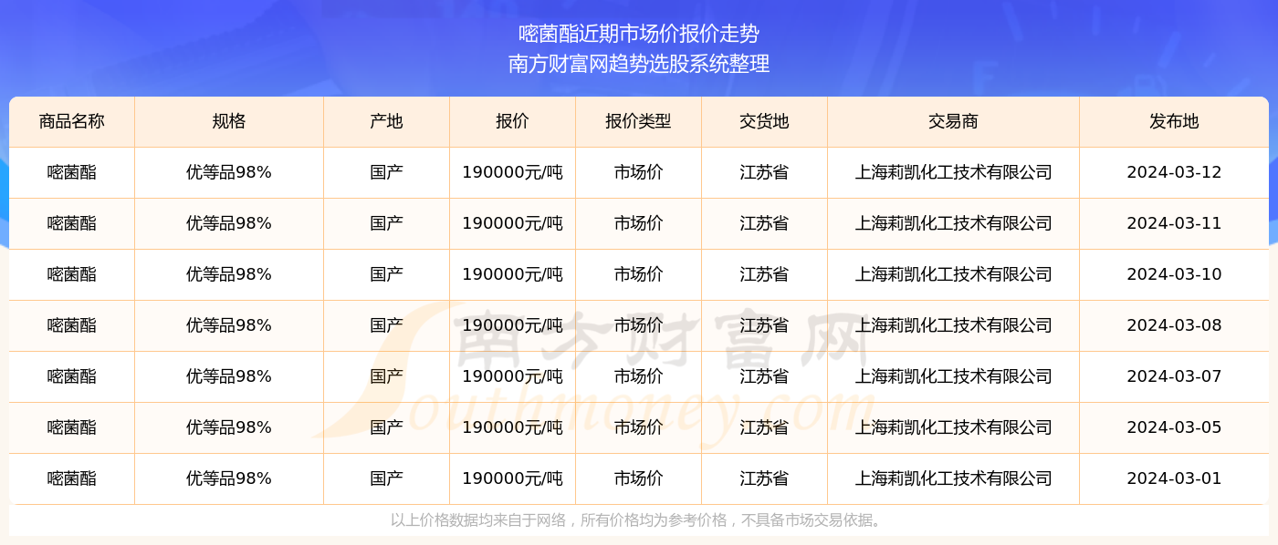 2024澳门六今晚开奖结果是多少,揭秘澳门六今晚开奖结果——探寻彩票背后的秘密