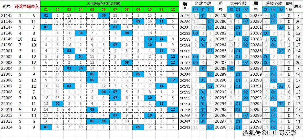 新澳门最新开奖记录查询第28期,新澳门最新开奖记录查询第28期，探索数字世界的秘密与机遇