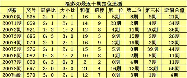 2004最准的一肖一码100%,揭秘2004年生肖密码，精准预测背后的秘密