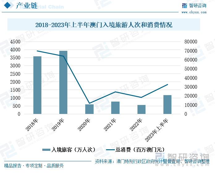 澳门王中王100%的资料2024年,澳门王中王的未来展望，探索2024年的全新篇章与资料分析