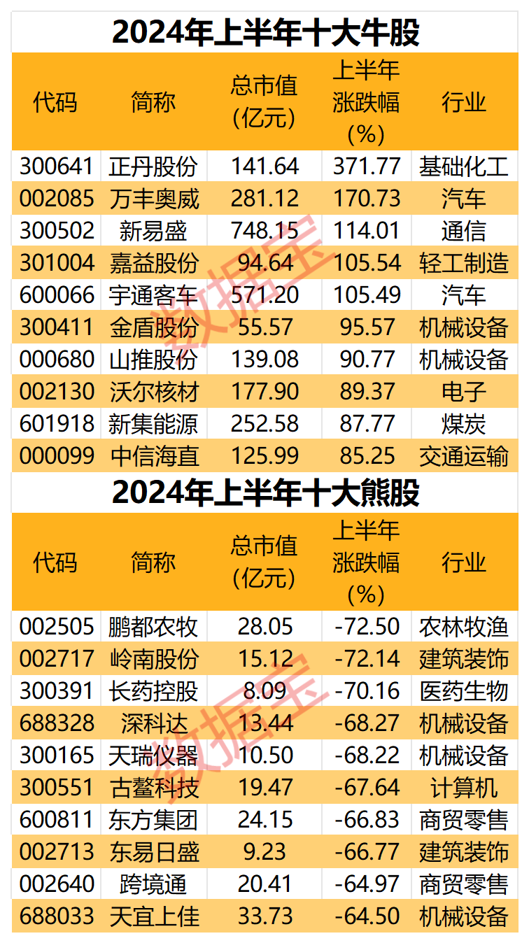 494949最快开奖结果+香港,探索香港彩票世界，揭秘最快开奖结果的秘密——以数字494949为例