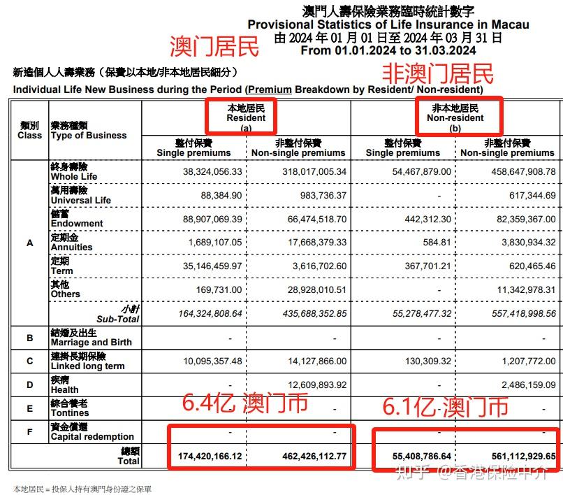 2024新奥门免费资料,探索新澳门，免费资料的未来展望（2024版）