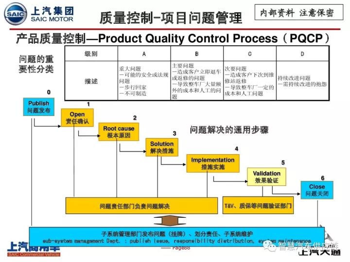 新奥内部最准资料,新奥内部最准资料，深度解析与实际应用