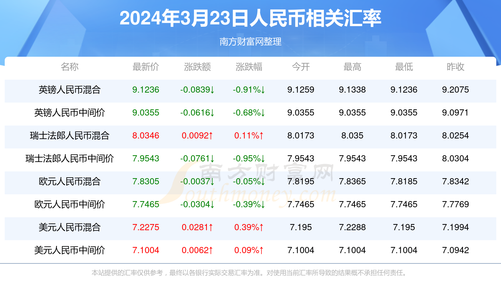 兔死狐悲_1 第4页