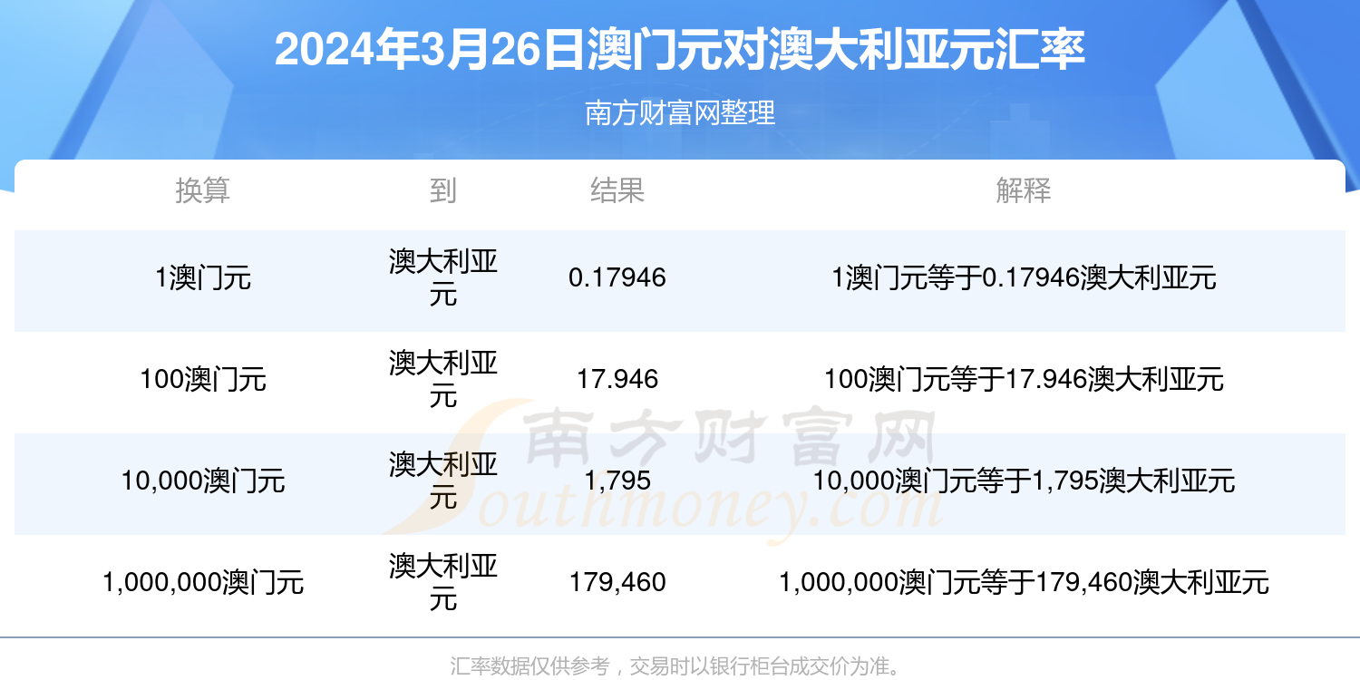 2025年1月7日 第52页