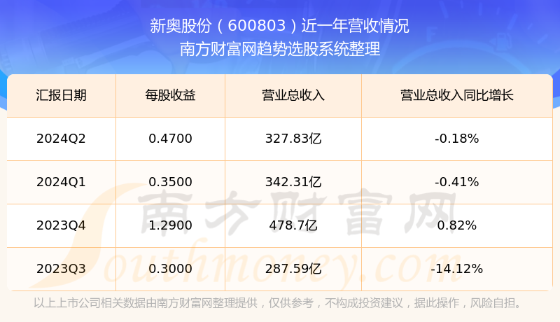 2025年1月7日 第51页