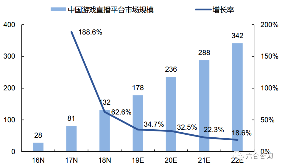 人面兽心 第4页