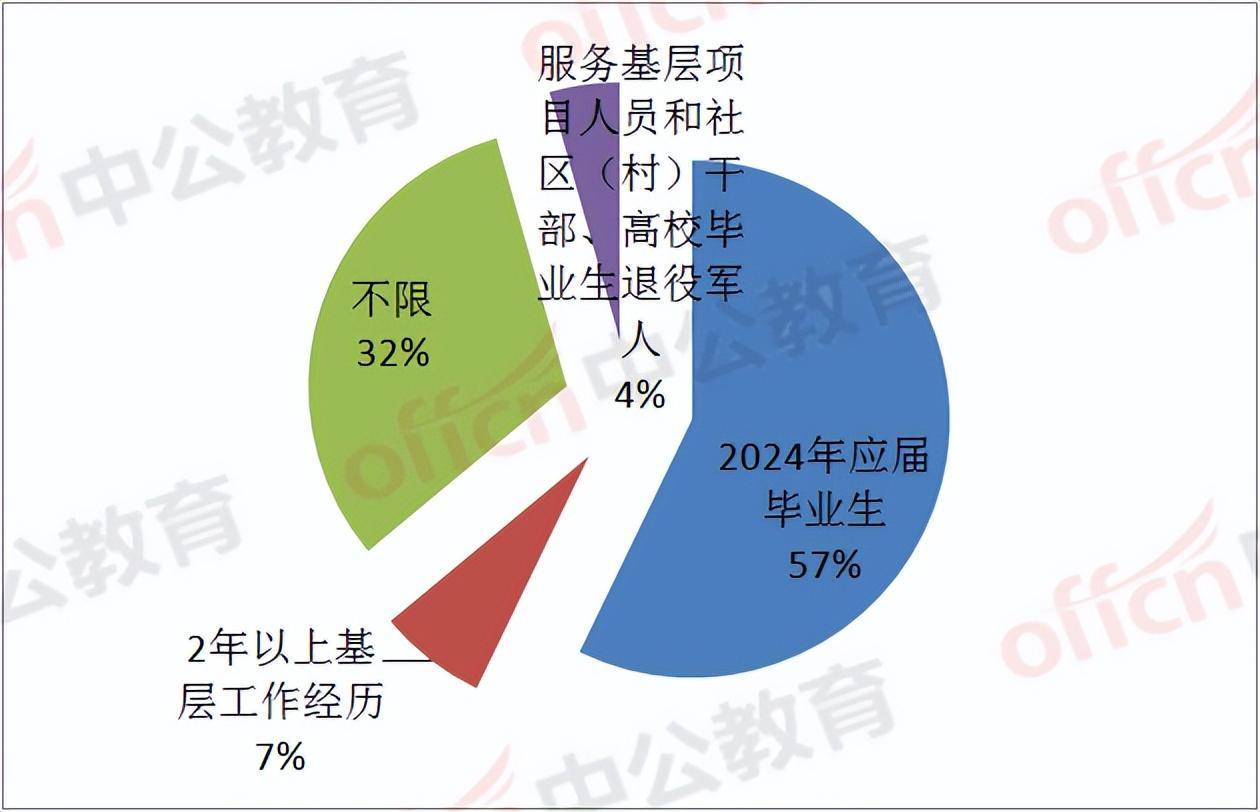 兔死狐悲 第4页