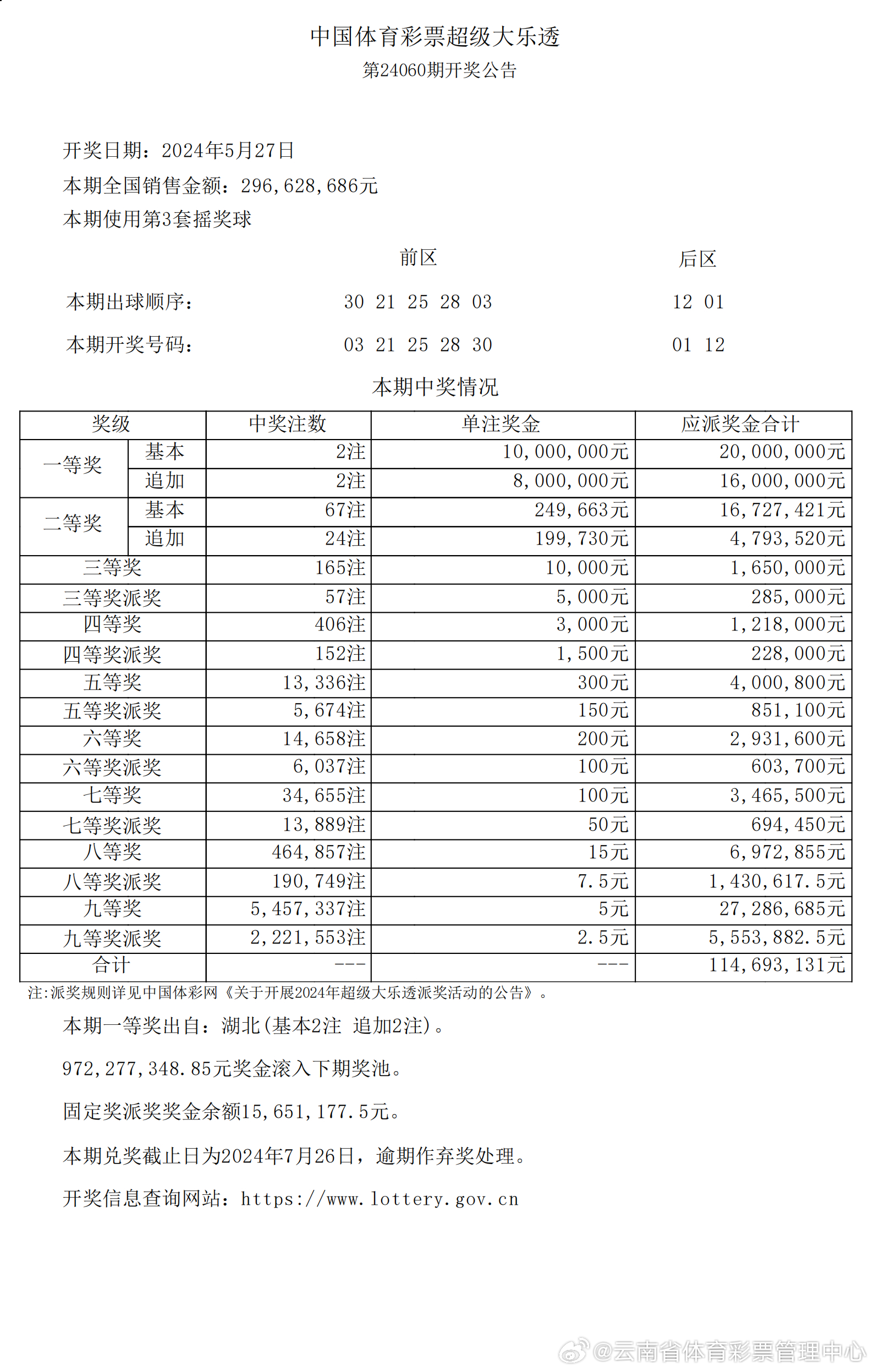 2025年1月8日 第50页