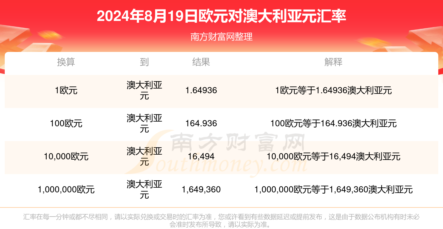 2024新澳最新开奖结果查询,新澳2024最新开奖结果查询，探索数字世界的幸运之旅