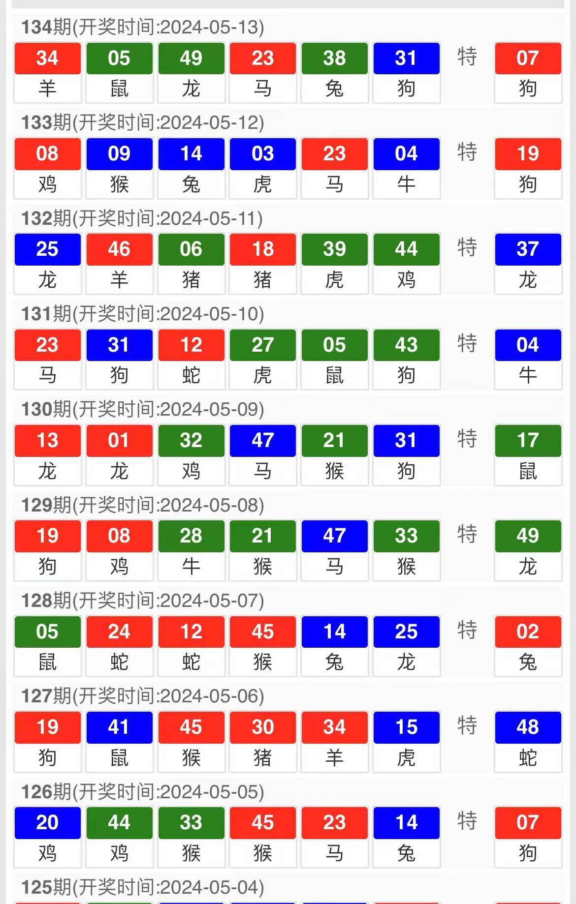 2024澳彩今晚开什么号码,探索未来幸运之门，关于澳彩今晚号码的预测与解析（2024年展望）