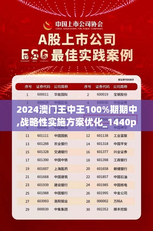 2024年澳门王中王100,澳门王中王赛事，展望2024年的王者之战与百万荣耀