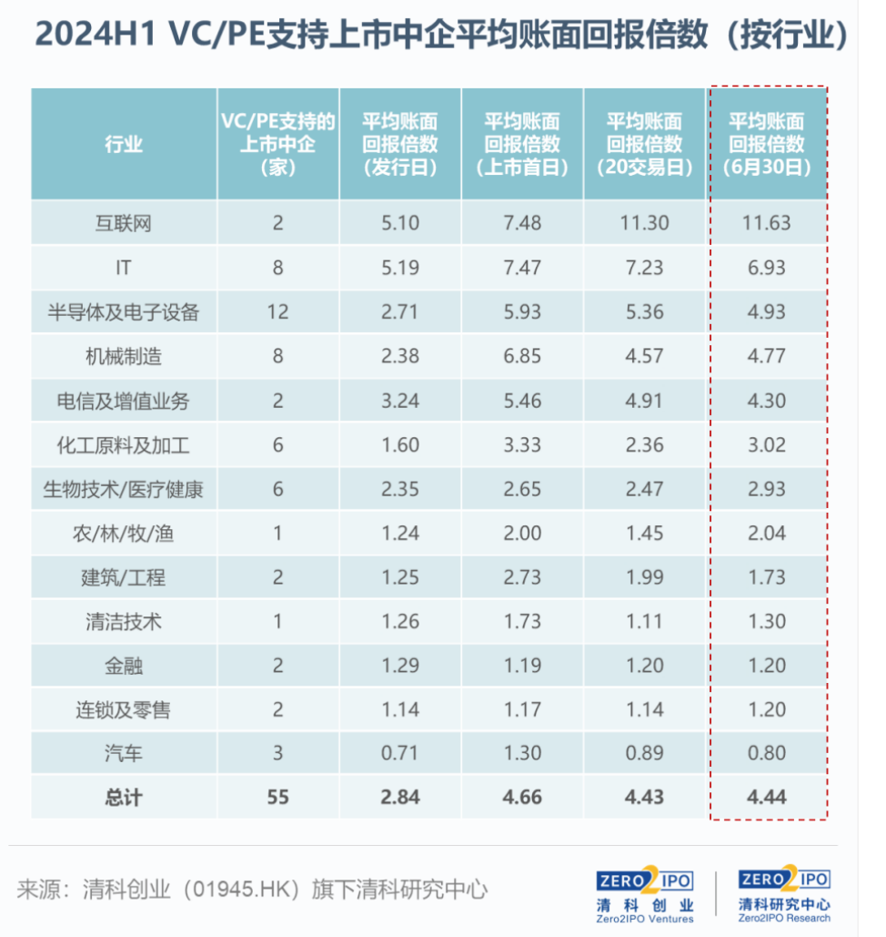 2024新奥历史开奖结果查询,揭秘2024新奥历史开奖结果查询系统——全方位解读与体验分享