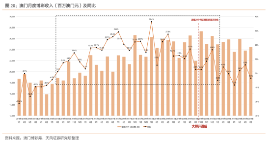 2025年1月9日 第50页