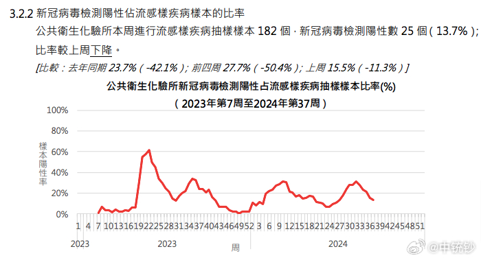 2024澳门天天六开彩记录,澳门天天六开彩记录，历史、数据与未来展望