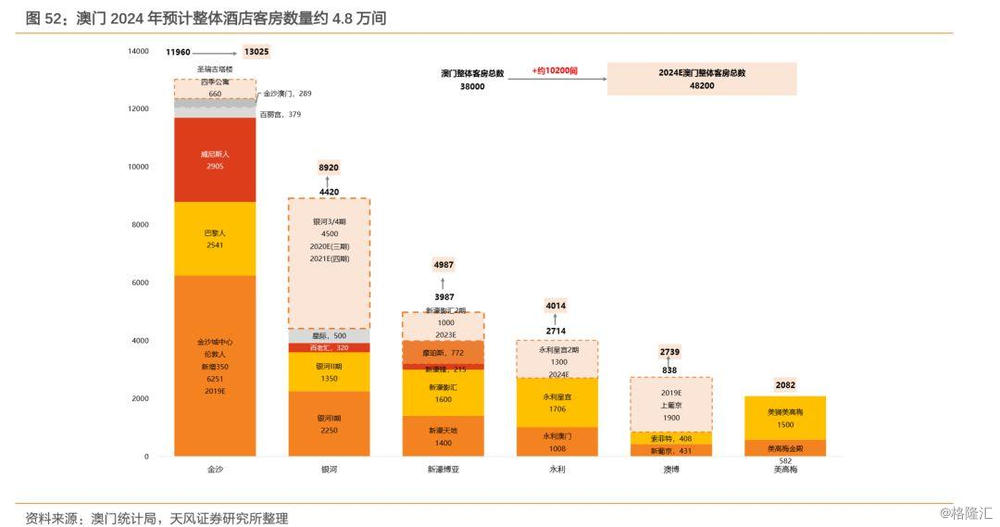 2024年澳门正版资料全年灬,澳门正版资料，探索2024年全年奥秘