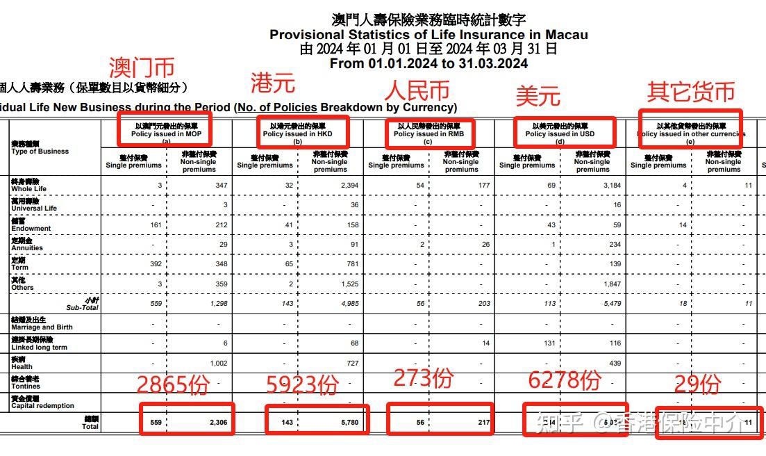 2024澳门传真免费,探索澳门，免费传真服务的未来展望（2024年）