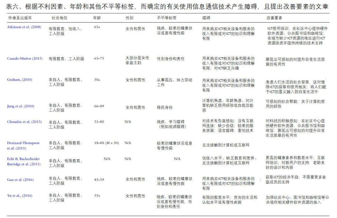 ww77766开奖记录,WW77766开奖记录，探索数字世界的神秘之门