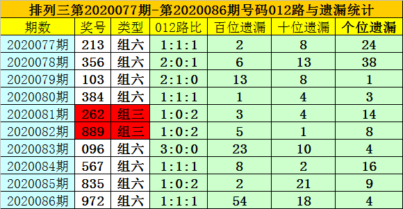 澳门一码一码100准确a07版,澳门一码一码精准预测与A07版，揭示背后的真相与警示