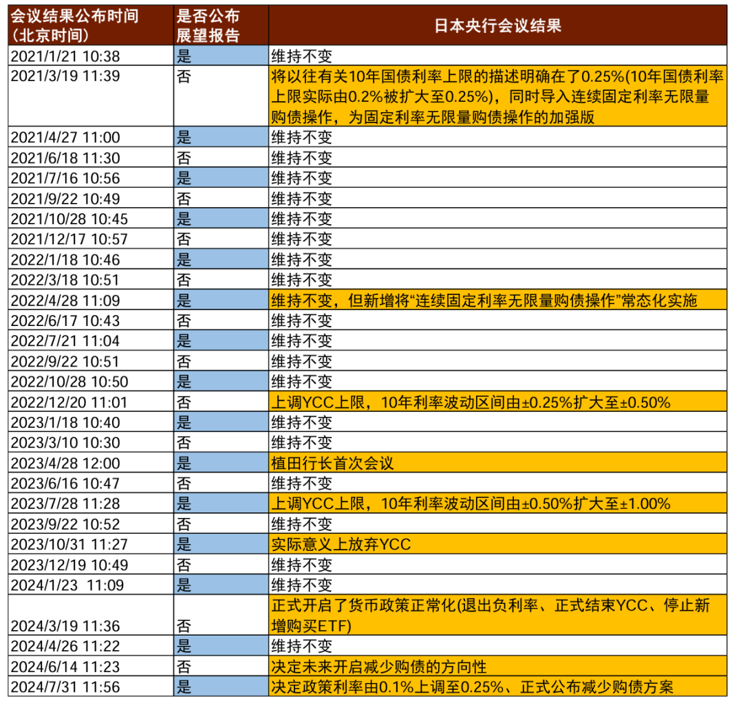 2024新奥资料免费49图库,探索新奥资料免费图库，揭秘2024年全新资源盛宴的奥秘与魅力